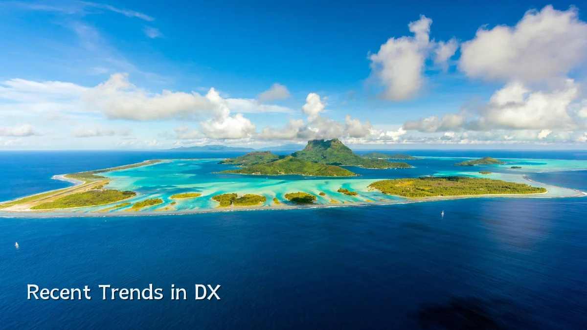 Recent Trends in DX