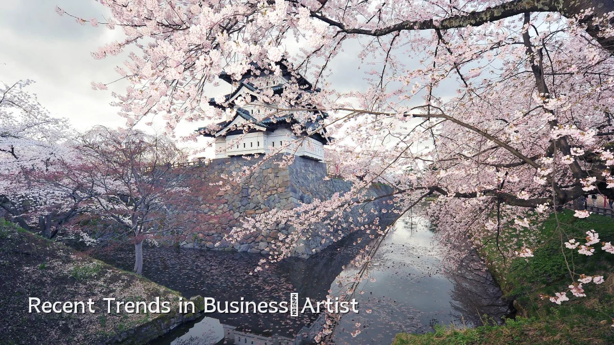 Recent Trends in Business‑Artist
