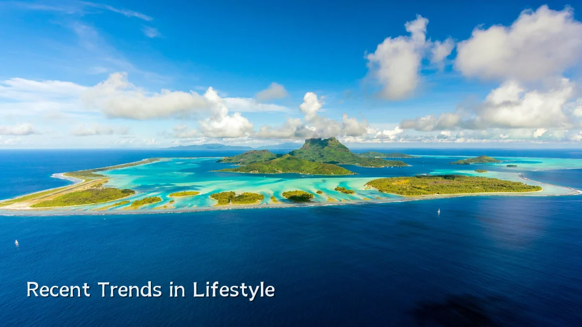 Recent Trends in Lifestyle