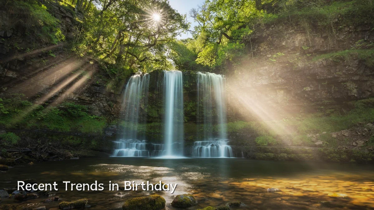Recent Trends in Birthday